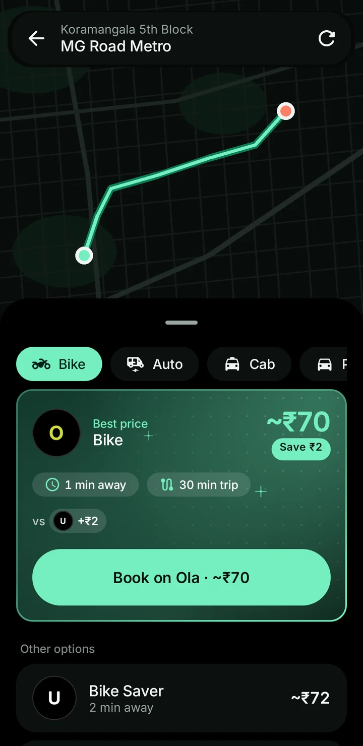 RytClick comparing bike fares from Ola and Uber, with the best price on top